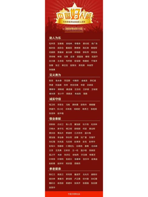 2026 First Batch China Good People List Release Ceremony_Baiduwiki