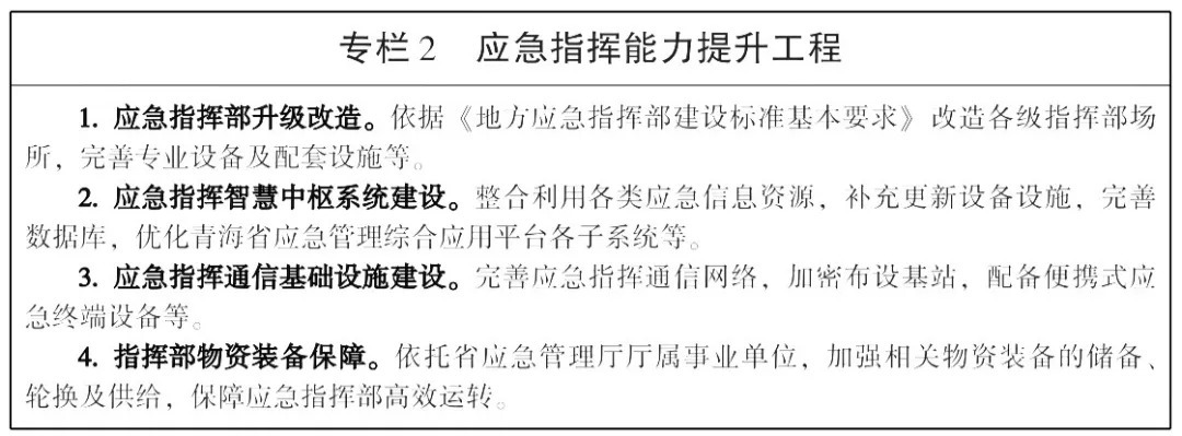 Qinghai Province 15th Five-Year Plan for Emergency Management ...
