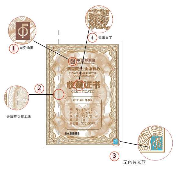 乙巳年（中国郵政が2025年1月5日に発行した特殊切手）_百度百科