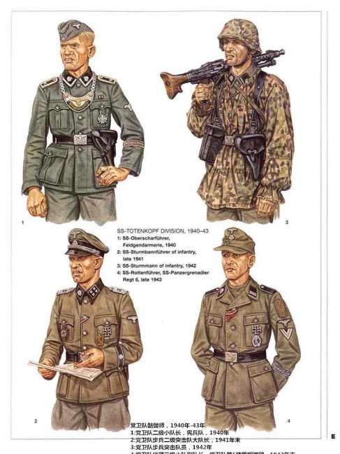 Schutzstaffel（The intelligence, security, and military organization of ...