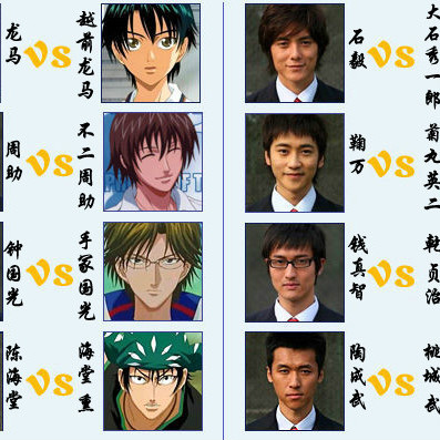 テニスの王子様（2009年のジュ・イ監督による学園ドラマ。）_百度百科