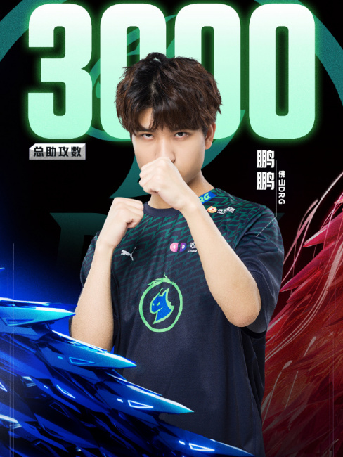 Lu Jiapeng（Chinese esports Honor of Kings professional player.）_Baiduwiki