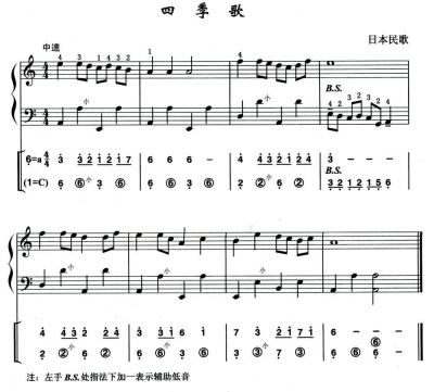 Song of the Four Seasons_Baiduwiki