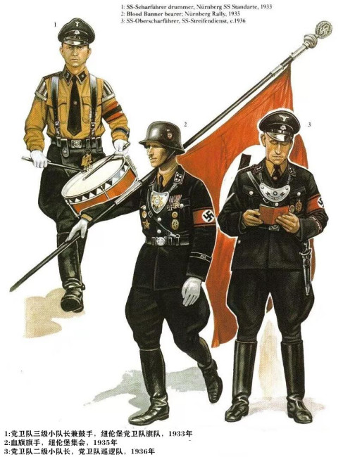 Schutzstaffel（The intelligence, security, and military organization of ...