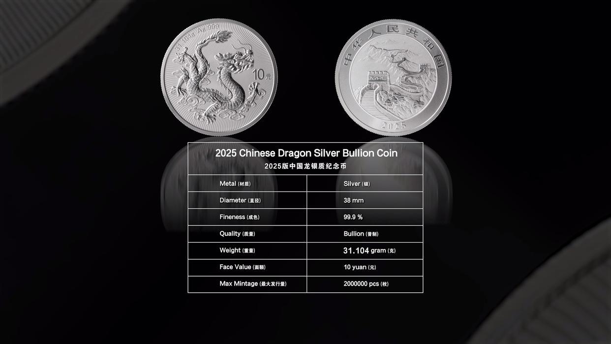 2025年版中国龍銀貨記念硬貨_百度百科
