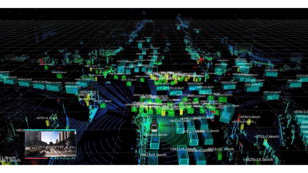 RoboSense Technology Co., Ltd（A listed company specializing in LiDAR ...