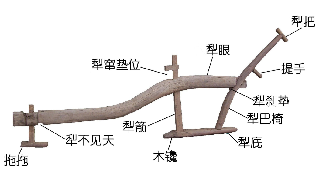 南房総で明治から昭和初期に使用されていた農具 : 棃(すき) すき_百度百科