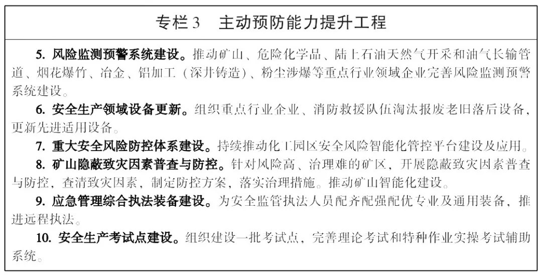 Qinghai Province 15th Five-Year Plan for Emergency Management ...