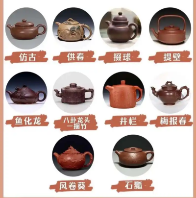 中国紫砂の十大歴史的名壺_百度百科