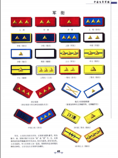 Military Ranks of the Republic of China Armed Forces_Baiduwiki