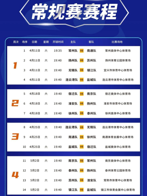 2026 Jiangsu Football City League_Baiduwiki