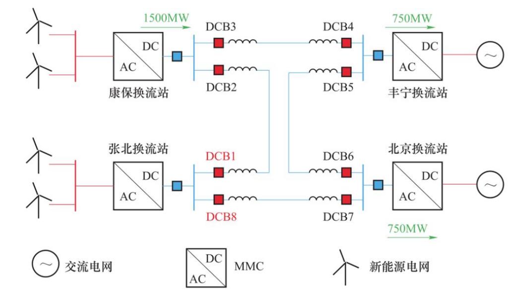 Voltage Source Converter Based Multi-terminal DC Transmission System ...