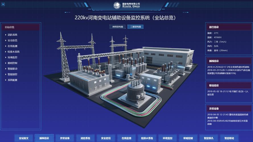Power Grid Intelligent Inspection System_Baiduwiki