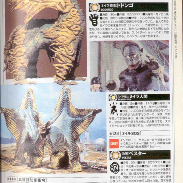 ミイラ怪獣ドドンゴ_百度百科