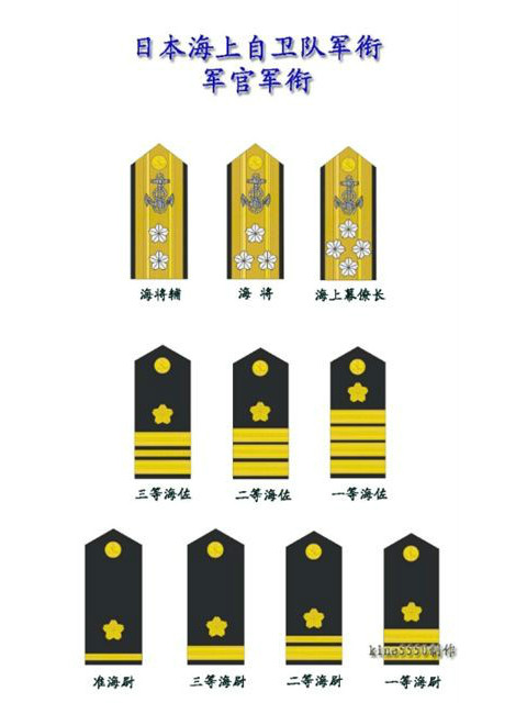 Japanese military ranks_Baiduwiki