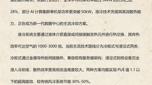 Technical Specification for Liquid-Cooled Data Center_Baiduwiki
