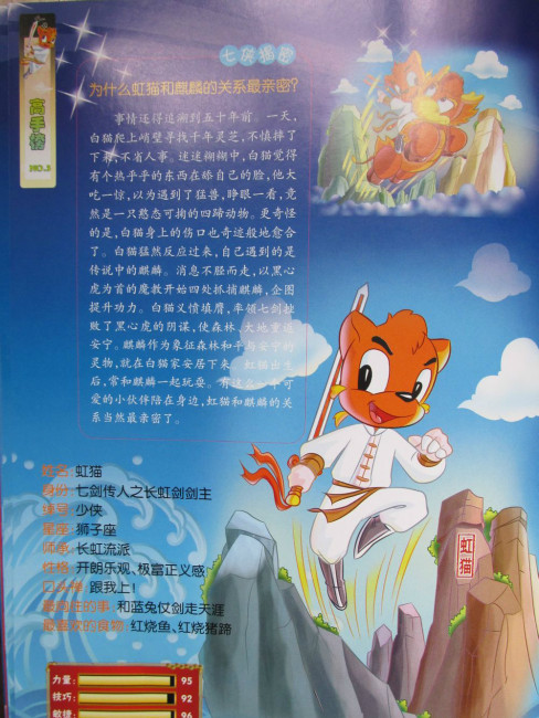 Hong Mao（A character in the animation *Hong Mao and Lan Tu: The Legend ...