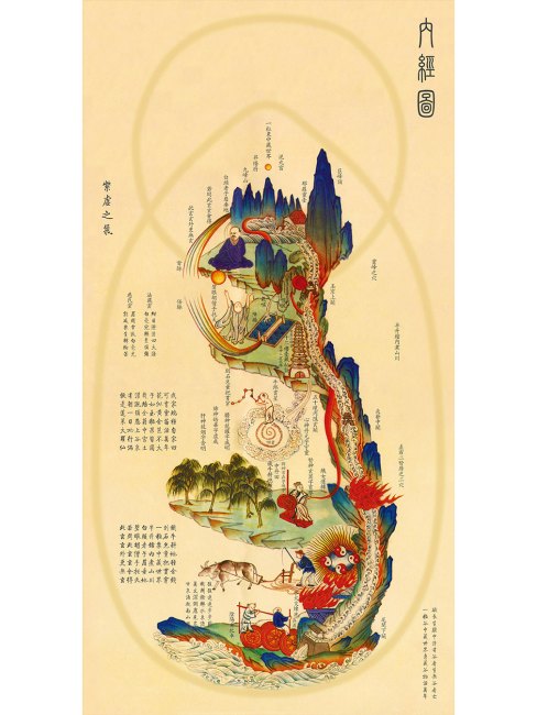 内経図_百度百科