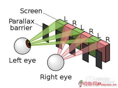 parallax（visual noun）_Baiduwiki