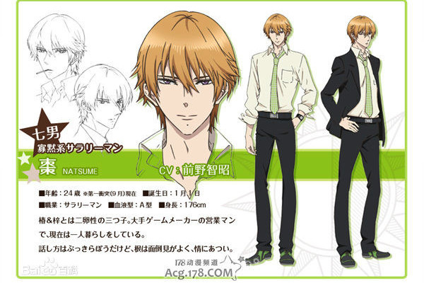 Brothers Conflict（A Japanese light novel planned by Atsuko Hasse