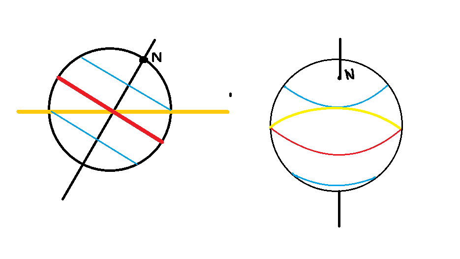 Subsolar Point_Baiduwiki