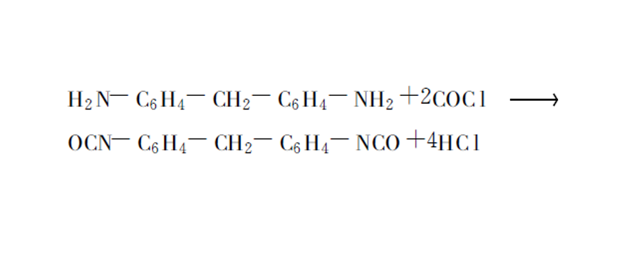 methylenediphenyl diisocyanates（An important raw material in ...