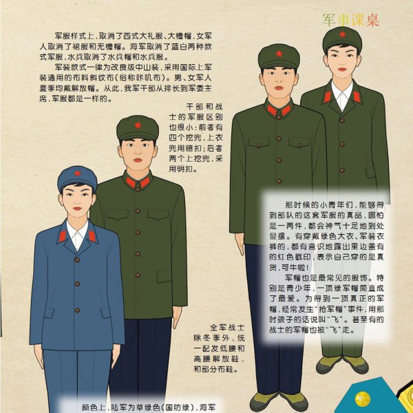 中国人民解放軍65式軍服_百度百科