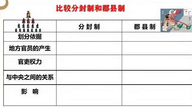封建制_百度百科