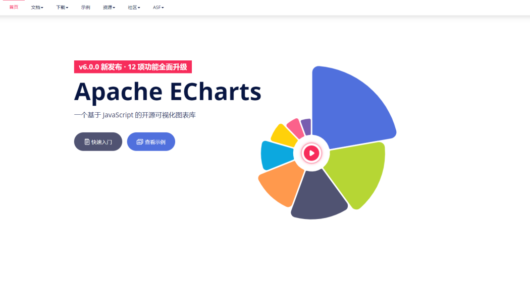 ECharts（JavaScript library）_Baiduwiki