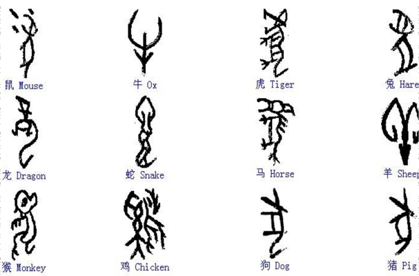 Oracle Bone Inscriptions_Baiduwiki