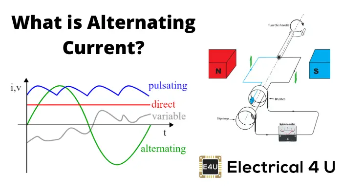 Alternating Current_Baiduwiki