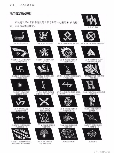 Schutzstaffel（The intelligence, security, and military organization of ...