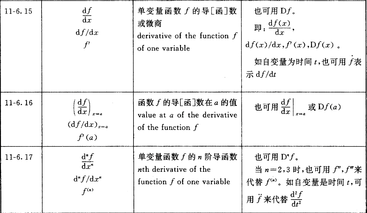 Prime（Mathematical symbols）_Baiduwiki