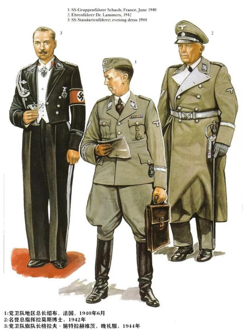 Schutzstaffel（The intelligence, security, and military organization of ...
