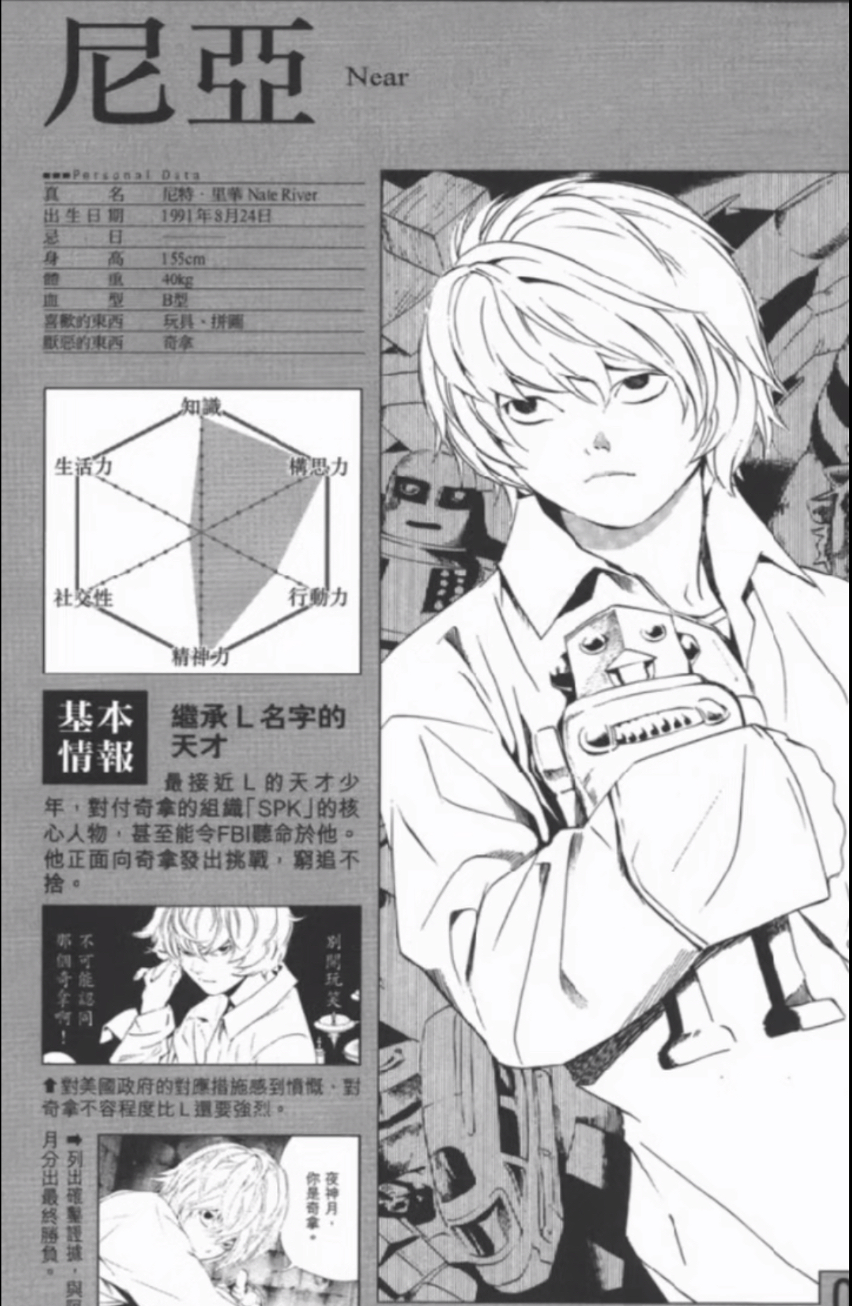 Nate River（A character in the Japanese manga *Death Note* and its ...