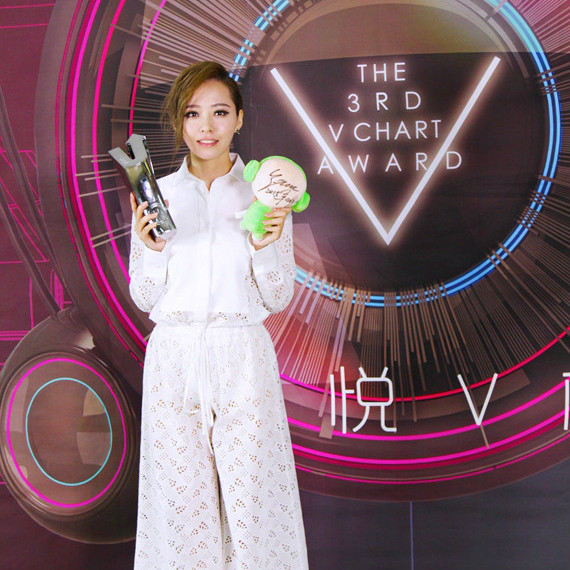 Jane Zhang（中国本土のポップシンガー、作詞家、作曲家、音楽