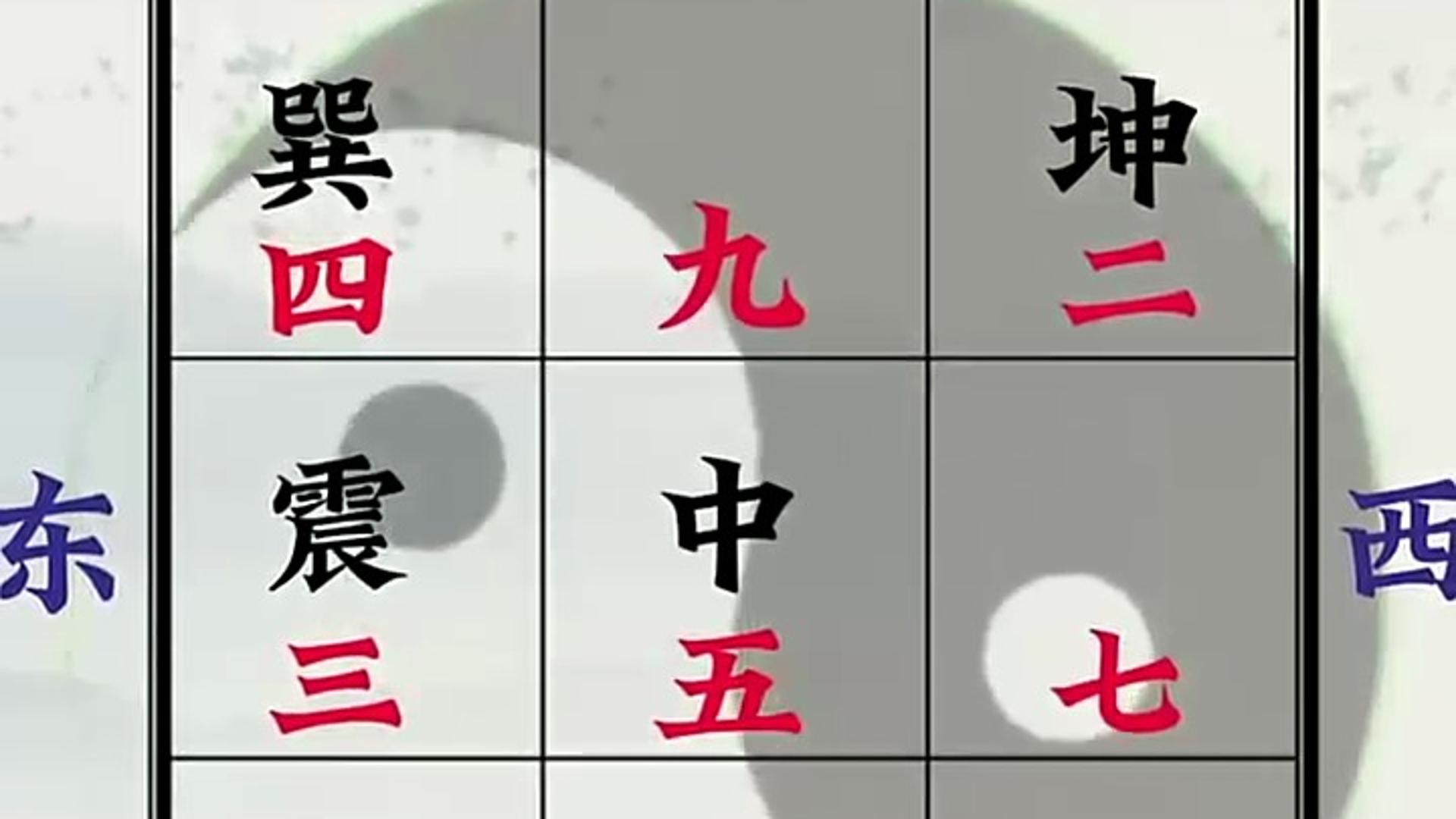 九宮八卦_百度百科