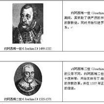 Hohenzollern（ホーエンツォレルン家）_百度百科