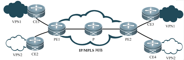 Border Gateway Protocol_Baiduwiki
