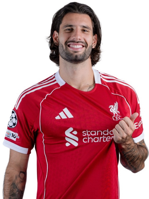 【貴重】　サッカープレミアリーグ　リヴァプール　ドミニク・ソボスライ　直筆サイン ドミニク・ソボスライがプレミアリーグのマッチウィーク最優秀選手に