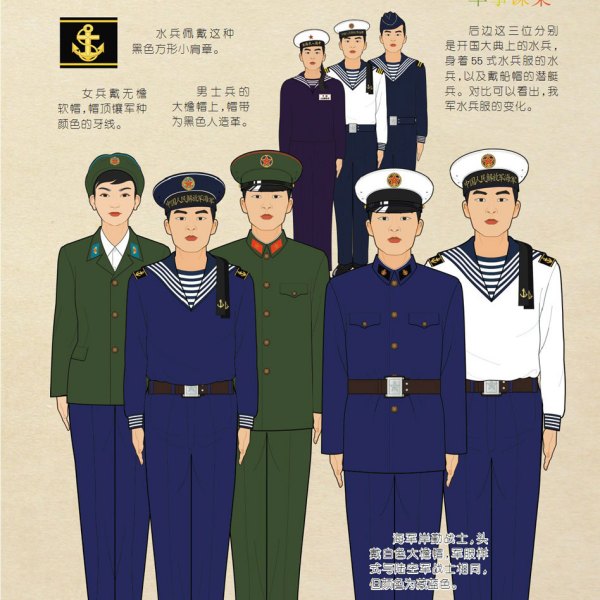 中国人民解放軍1985式軍服_百度百科