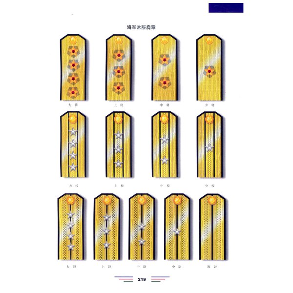 中国人民解放軍1955式軍服_百度百科