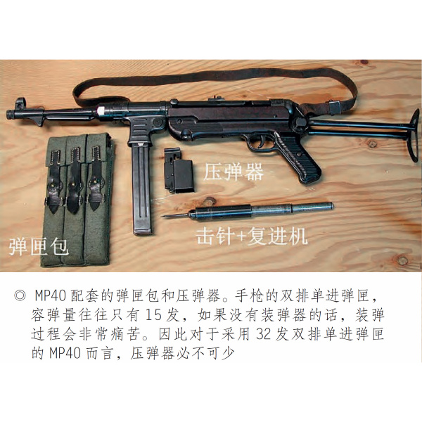 Maschinenpistole 40（第二次世界大戦中にドイツで開発・装備された
