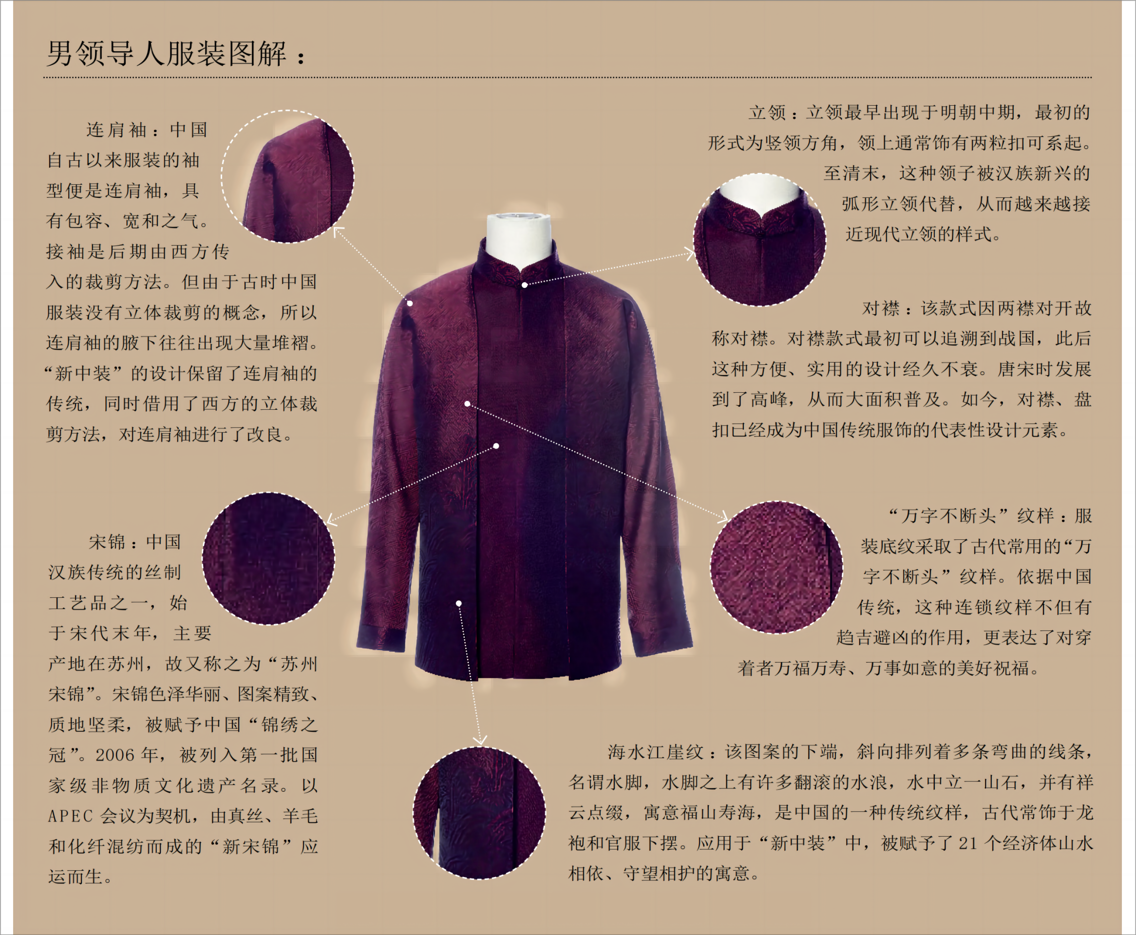 現代 中国 服装 中国の伝統衣装の紹介 中国語学院