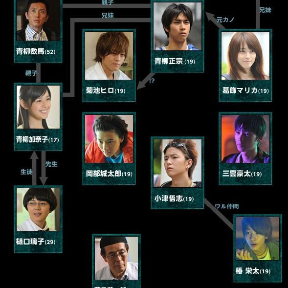 クローン ベイビー_百度百科