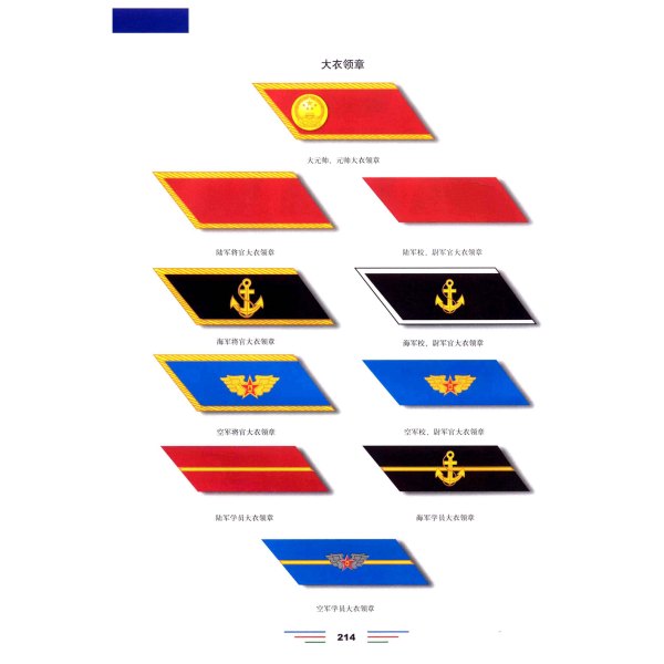 中国人民解放軍1955式軍服_百度百科