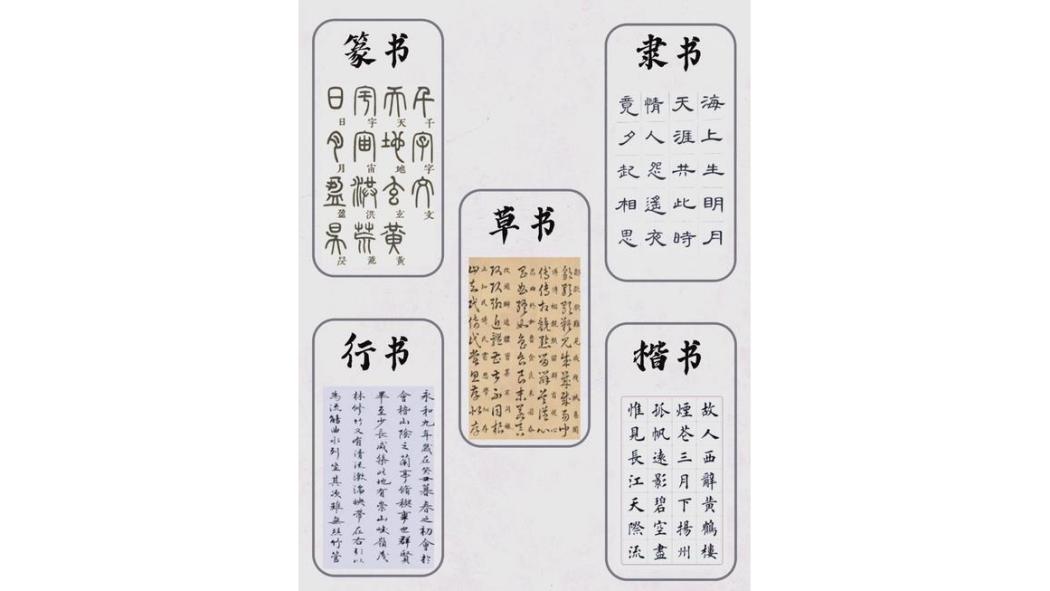 Five Calligraphic Scripts_Baiduwiki