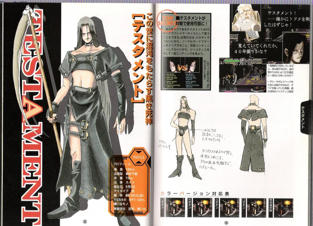 Testament（A character in the fighting game series *Guilty Gear