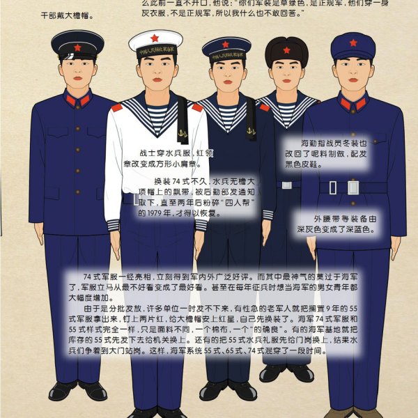 中国人民解放軍65式軍服_百度百科