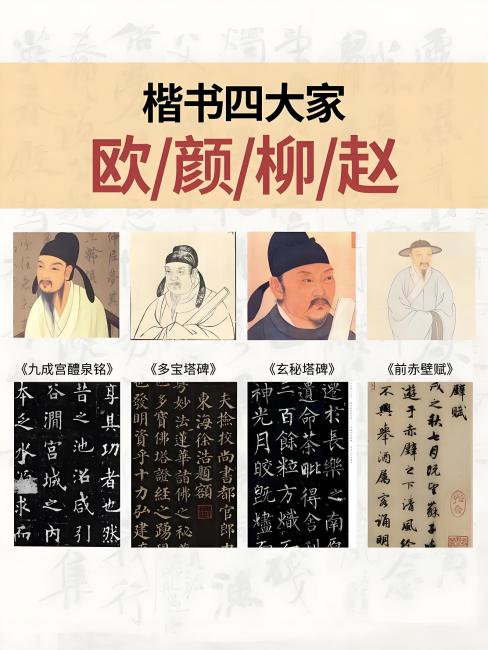 楷書の四大家_百度百科